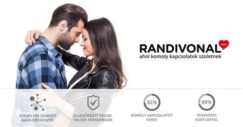 ingyen szexpartner|Randivonal társkereső Ahol komoly kapcsolatok születnek